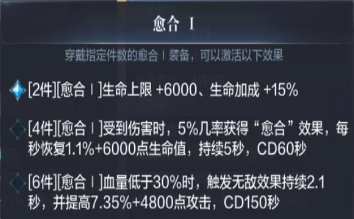 全民奇迹2召唤师卓越穿什么_https://www.cndog.com_游戏资讯_第2张