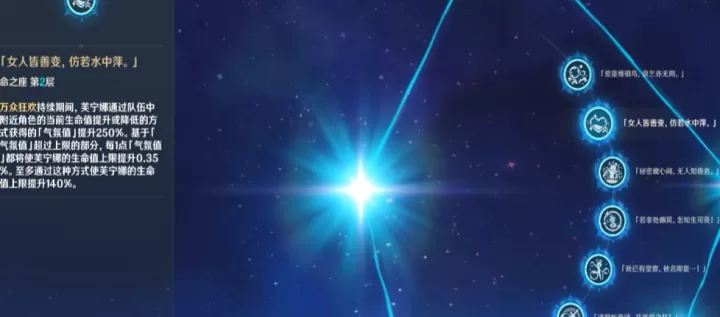 原神芙宁娜关键命座是什么_游戏资讯_第2张_软件狗 原神芙宁娜关键命座是什么_https://www.cndog.com_游戏资讯_第2张